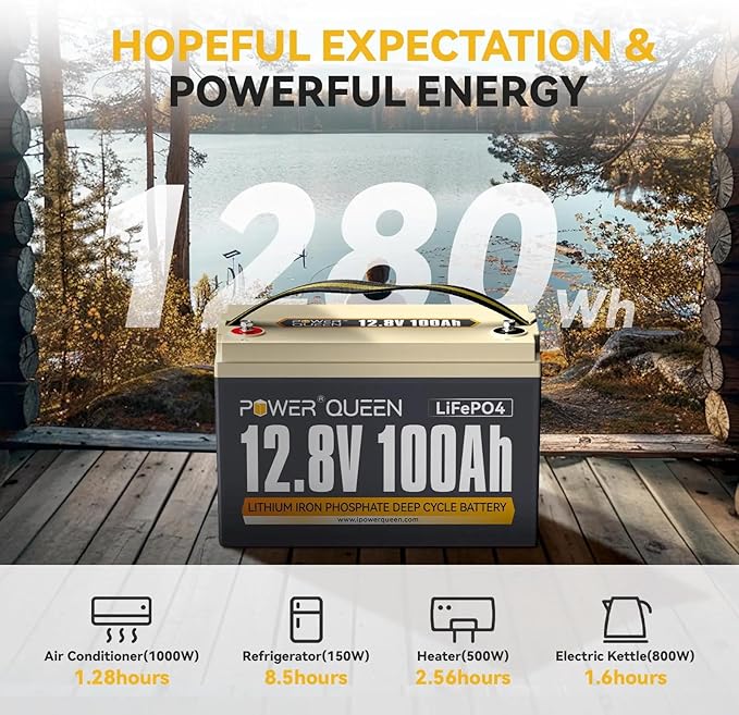 Power Queen 12V 100Ah LiFePO4 Battery, Group 31 Lithium Battery with 1280Wh Energy and BMS Protection, Up to 15000 Deep Cycles for RV Trailer, Solar Off-Grid, Marine