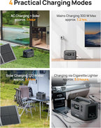 AFERIY Solar Powered Generator 800W Peak/400W Rated, Portable Solar Generator Power Station with Solar Panels 100W Included, 256Wh Solar Power Bank with AC Outlet 120V for Camping, Outdoor Adventure
