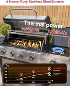 Aoxun 4-Burner Propane Grill with Side Burner, 49000 BTU Gas Grill, Stainless Steel Outdoor Grill with Cast Iron Grates & Side Tables for Backyard, Patio, Camping, Black and Silvery