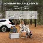 PECRON Portable Power Station E2400LFP, 2048Wh Solar Generator Backup, 2400W LiFePO4 Battery Expandable to 8192Wh, Fast Charging in 1.5 Hrs Power Station for Emergencies, Camping, RV, Home Use