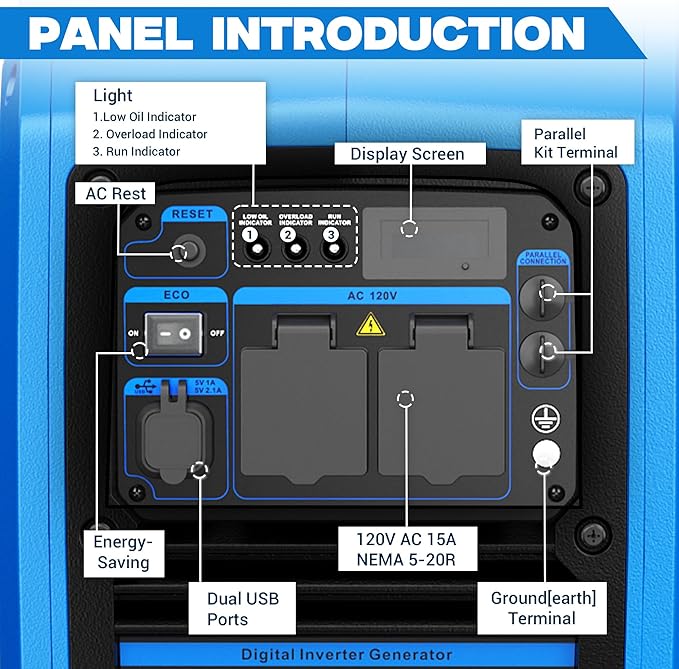 2450-Watt Portable Inverter Generator for Home Use, 1.6Gallon Large Fuel Tank Up to 8.3 Hours Use, 120V Gas Powered Generator Super Quiet - EPA Compliant, Sky Blue