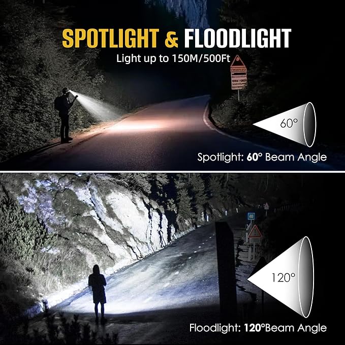 LED Headlamp Rechargeable with Green & Red Light -1300 Lumen Ultra-Bright Flashlight Headlight for Camping, Running, Hiking, Fishing - Waterproof with 7 Modes
