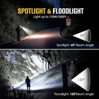 4-Pack LED Headlamp Rechargeable with Green & Red Light -1300 Lumen Ultra-Bright Flashlight Headlight for Camping, Running, Hiking, Fishing - Waterproof with 7 Modes