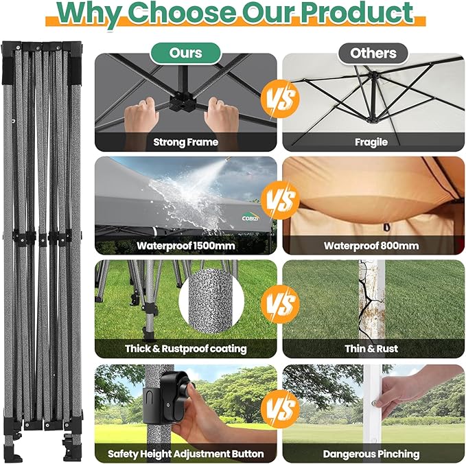COBIZI 10x15 Heavy Duty Pop up Canopy Tent with 4 sidewalls, Commercial Outdoor Tents for Parties,Backyard Event, Wedding, All Season Waterproof Event Shelter with Carry Bag, Gray(Frame Thickened)