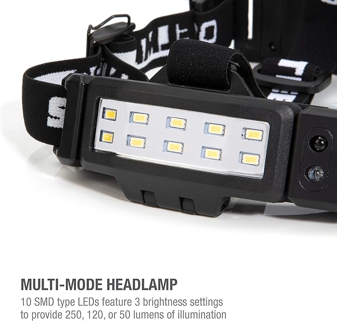 Steelman Pro Slim Profile LED Motion-Sensing Headlamp with Rear Safety Flasher, 3 Brightness Settings, 20m Beam, Water-Resistant, 3 AA Batteries
