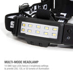 Steelman Pro Slim Profile LED Motion-Sensing Headlamp with Rear Safety Flasher, 3 Brightness Settings, 20m Beam, Water-Resistant, 3 AA Batteries