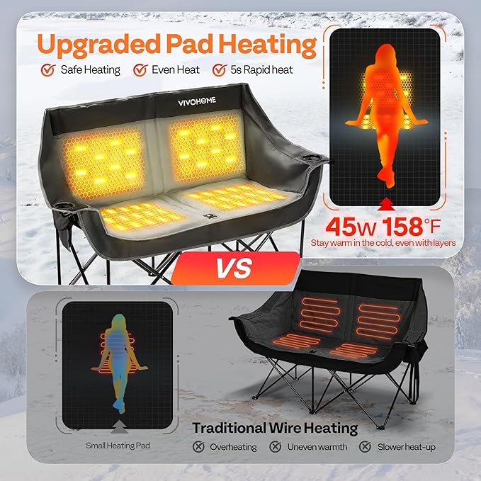 VIVOHOME 45W Padded Heating Double Camping Chair with 2 x 27000mAh Power Bank, Heated Oversized Portable Loveseat for Outdoor Sports, 3 Levels of Heat, Overheat Protection System, Black and Gray