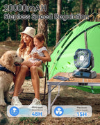 Portable Camping Fan with 20000mAh Rechargeable Battery, USB-C Battery Powered Fan for Indoor Outdoor Use, Ultra Quiet Battery Operated fan for Travel, Tent, Beach, Picnic, BBQ, Desk, Home