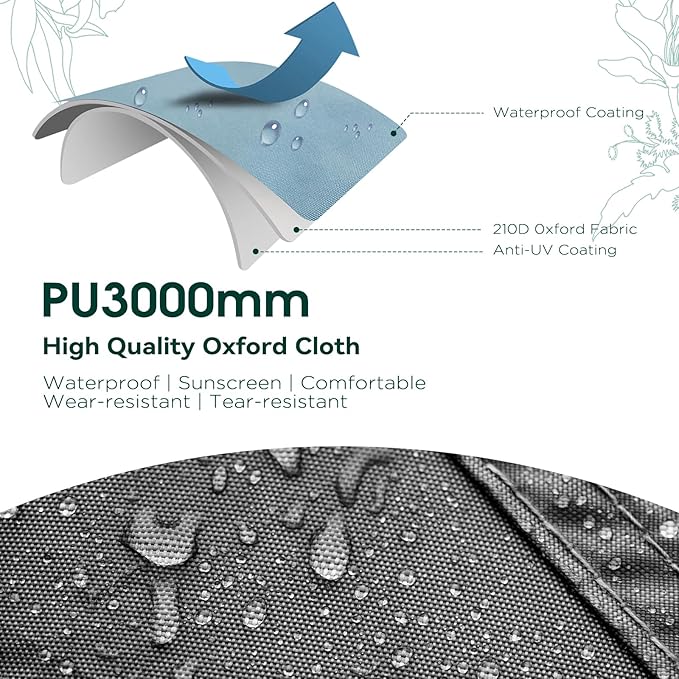 Tent Footprint - Waterproof Camping Tarp, 1-6 Person Tent Floor Saver, PU 3000mm Small Tarp for Hiking, Backpacking, Hammock, Beach, Picnic and Other Outdoor Activities