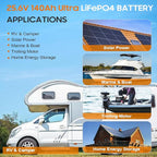 24V 140Ah LiFePO4 Lithium Battery,5000-15000 Cycles,3584Wh Energy,100A BMS,Smaller Size and Lighter Weight,Perfect for Trolling Motor,RV,Camping,Solar Home Off-Grid System