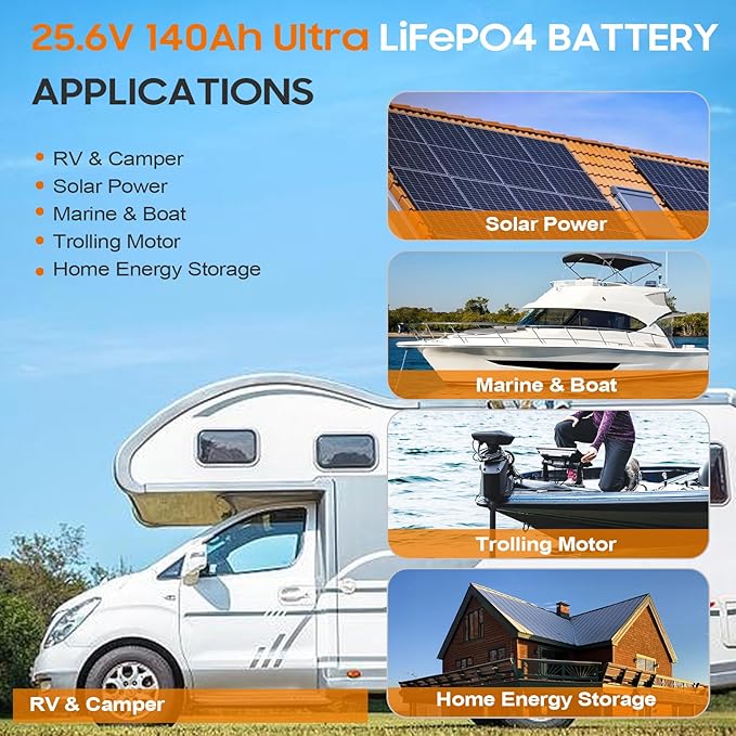 24V 140Ah LiFePO4 Lithium Battery,5000-15000 Cycles,3584Wh Energy,100A BMS,Smaller Size and Lighter Weight,Perfect for Trolling Motor,RV,Camping,Solar Home Off-Grid System
