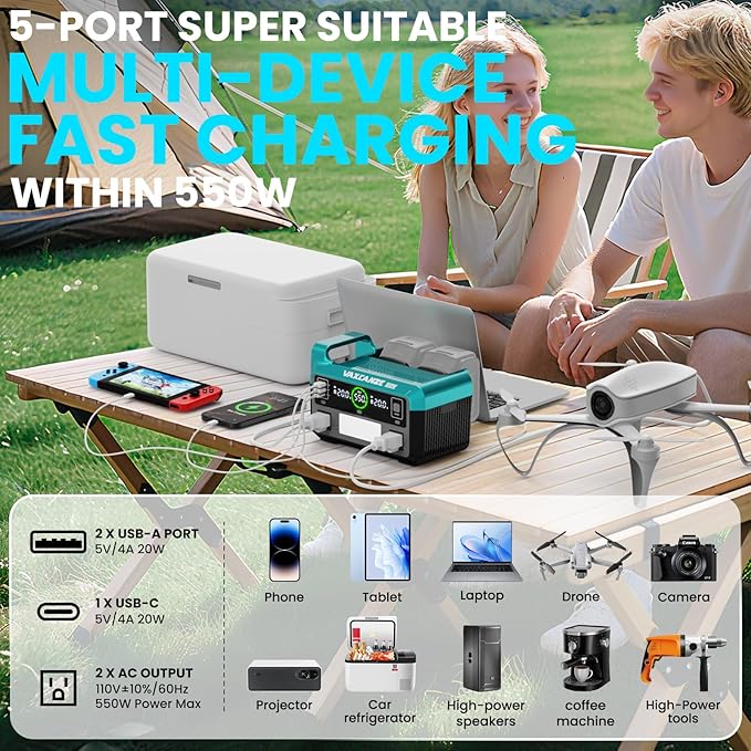 550W Power Inverter for Makita 18V, DC 20V to AC 110V Pure Sine Wave, Portable Power Station with 2 USB Ports & 1 AC Outlet & 1 Type-C Fast Charging, Battery Adapter with LED, Battery Not Included