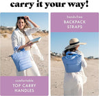 Fit & Fresh Carefree Cooler Collection – Insulated, Leakproof, Water-Resistant Tote & Mini Sling Bag for Summer Pool & Travel