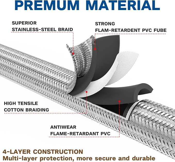 12FT Stainless Braided Propane Adapter Hose with Gauge, Propane Tank Hose Adapter 1lb to 20lb Converter for QCC1/Type1 Coleman Camp Stove, Buddy Heater, Tabletop Grill&More 1lb Portable Appliance