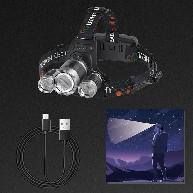 Headlamp, USB Rechargeable LED Head Lamp, 1200 Lumens Super Brightest 4 Modes Head Lamp for Adults Zoom Waterproof IPX4 Headlight, 90°Angle Adjustable Head Lights for Outdoor Camping Hunting