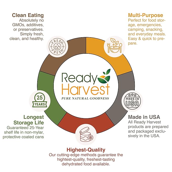 Ready Harvest Dehydrated Quick Oats Whole Foods for Emergency Food Storage, Camping Supplies, and Survival Kits | Sealed Fresh in #10 Can | 20 Year Shelf Life | 1 Can