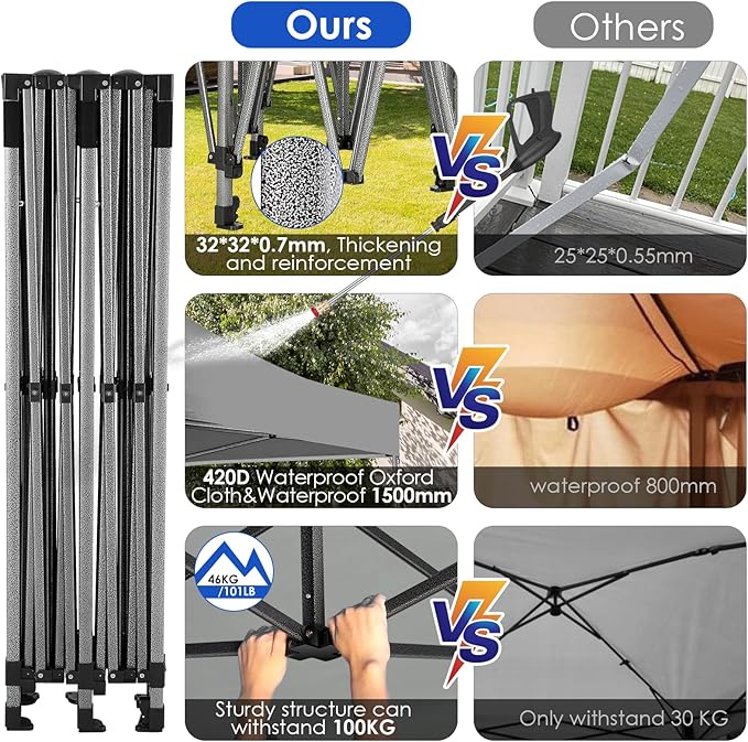 COBIZI 10x20 Canopy with Sidewalls, Heavy Duty Party Tent Pop up Canopy, Tents for Parties, Wedding, Outdoor Easy up Foldable Portable Canopy Tent with Wheeled Bag, Grey(Windproof Upgrade)
