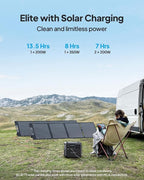 BLUETTI Solar Generator Elite 200 V2 with 200W Solar Panel Included, Portable Power Station 2073.6Wh w/ 4 2600W AC Outlets, 17-Year Lifespan LFP Emergency Power for Home Backup, Power Outages, Camping