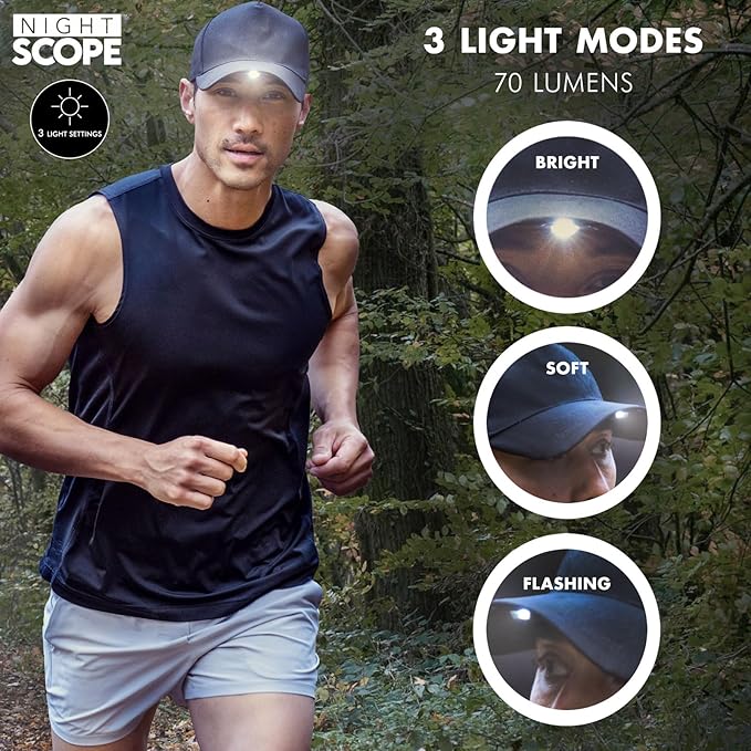 MagnaLite Pro Sport Cap with Hands-Free Magnetized Brim and Powerful Magnetic Rechargeable Mini-LED Attachment