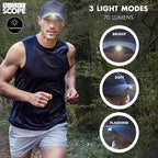 MagnaLite Pro Sport Cap with Hands-Free Magnetized Brim and Powerful Magnetic Rechargeable Mini-LED Attachment