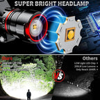 Headlamp 5000 LUMENS LED Rechargeable Head Lamps, Zoomable Headlight with 5 Modes & IPX7 Waterproof, 120° Adjustable Head Lights for Forehead for Outdoor, Camping, Hard Hat, Hunting,Fathers Day Gift