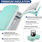 Portable Insulated Cooler Travel Case Fits 2 Zepbound or Mounjaro Injector Pens, Tirzepatide Travel Case TSA Approved with 2PCS Reusable Ice Packs, EVA Medicine Organizer for Daily Use (Green,Big)