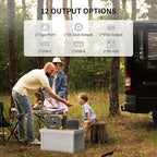 pecron Portable Power Station E1000LFP, 1024Wh LiFePO4 Battery Backup, 1800W AC/100W USB-C Output, Fast Charging Solar Generator for Home Use, Camping, RV, Emergencies
