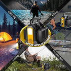 350W Power Inverter for Dewalt 20V 60V Li-ion Battery, 4-Port 20V to 120V Pure Sine Wave Inverter with LED Light, 3 USB-A Port, 1 USB-C Port, 1 DC Port, Power Station for Outdoor Camping (Tool Only)