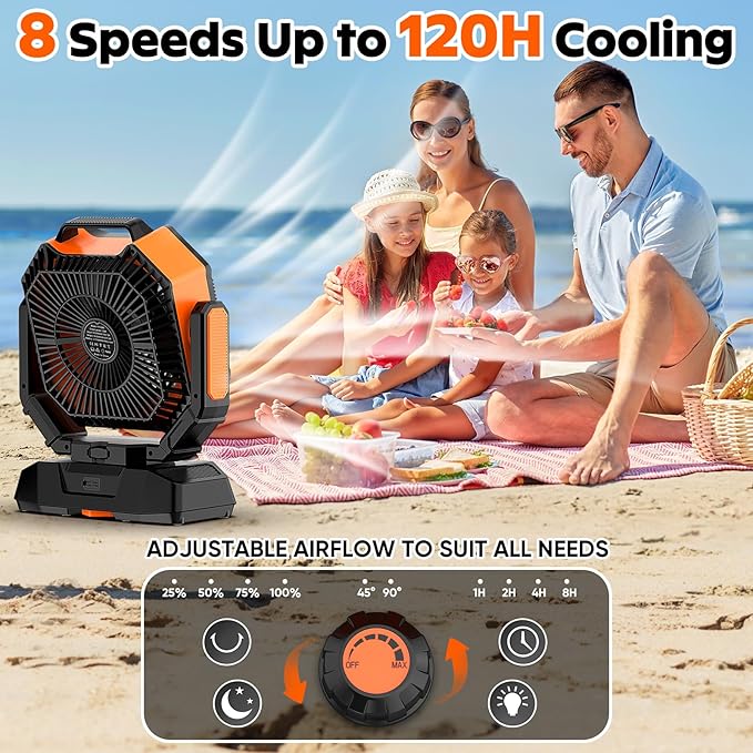 40000mAh Camping Fan, 8 Speed Powerful Battery Powered with 120H Max Cooling, Auto Oscillating with LED Lantern, Portable Rechargeable Fan with Charger, Remote Control for Camping Jobsite Outages