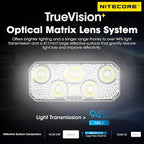 Nitecore HC60 UHE 1600 Lumen High Efficiency Headlamp 4000mAh USB-C Rechargeable Headlight Tag