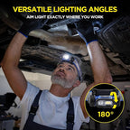 WORKPRO Rechargeable Work Headlamp, 700LM LED Head Lamp with Motion Sensor, 180° Adjustable Angle & Long Runtime, Memory Function for Mechanic, Repair, Construction and Jobsite