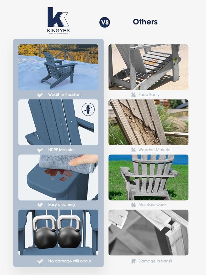 KINGYES Folding Adirondack Chair Set of 2, Dual Cup Holders & All-Weather HDPE, Wood-Like Patio Chair for Backyard, Camping, Pool & Fire Pit, Navy