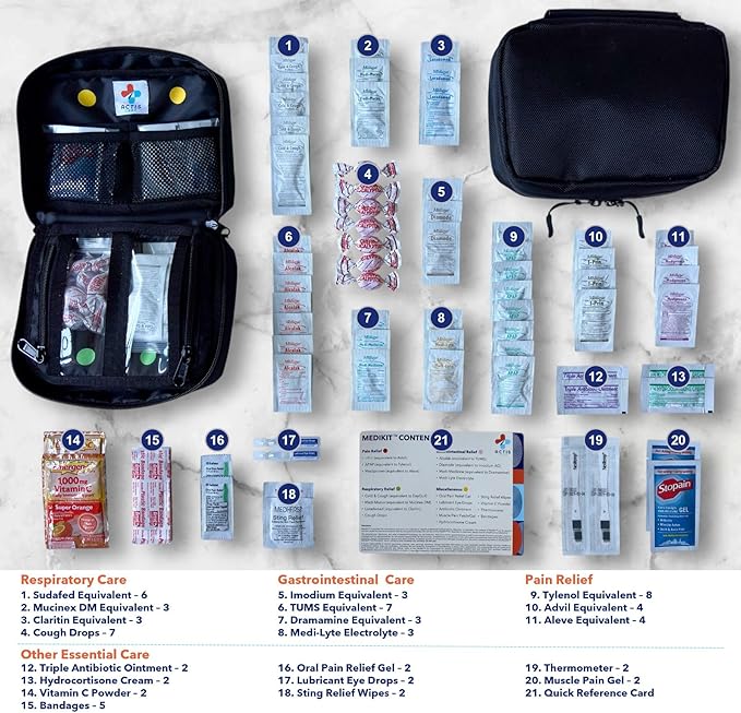 MediKit: Medical Kit with 20 Types of Essential Medications for Pain, Cold, Allergy, Stomach and Other Common Ailments. Compact 6"x8". Perfect for Vacationers, Business Travelers, Students and Campers
