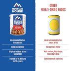 Mountain House Beef Lasagna & Freeze-Dried Food for Camping, 9 Servings, 30-Year Shelf-Life