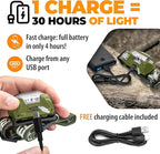 Foxelli USB-C Rechargeable LED Headlamp – Super Bright, Lightweight Head Lamp for Running, Camping, Hiking & Work – Comfortable Fit for Adults & Kids