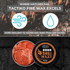 Tactiko Camping Fire Starter – Waterproof Survival Fire Starter for Wet Wood & Emergency Kits – 5 Minute Burn Time, 50 Uses, 60g – Lightweight Campfire Accessory for Hiking & Backpacking