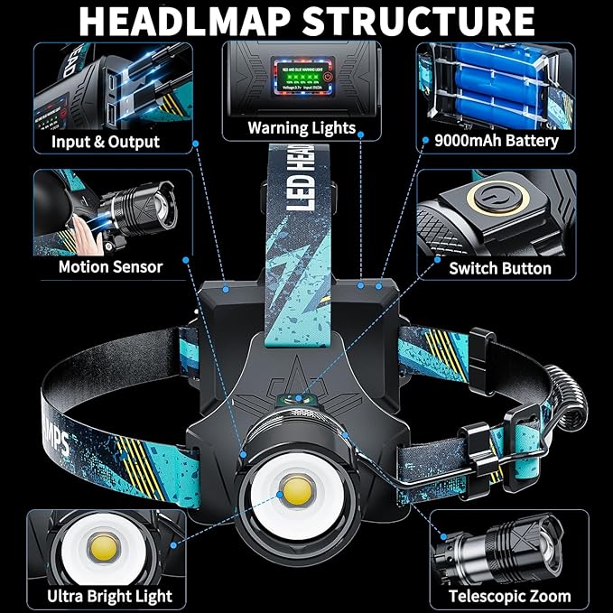 Rechargeable LED Headlamp, Super Bright High Lumens Head Lamp, 90 Hour Standby Head Light with 9 Modes, IPX7 Waterproof Zoom Headlamps, 125° Adjustable Headlight for Camping, Adults