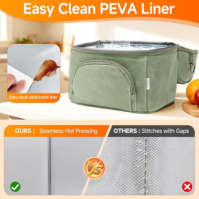 Mens Lunch Box with 2 XL icepacks,Sturdy Waxed Canvas Insulated Lunch Bag for Adult, 2 Compartment Soft Cooler Bag For Work, Picnic, Travel, Outdoors (10.5L) 10"x7"x9.5" (London Green)