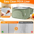 Mens Lunch Box with 2 XL icepacks,Sturdy Waxed Canvas Insulated Lunch Bag for Adult, 2 Compartment Soft Cooler Bag For Work, Picnic, Travel, Outdoors (10.5L) 10"x7"x9.5" (London Green)
