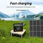 200W Portable Power Station (400W Peak), Mormluck Solar Generators with 110V AC Outlet（No Solar Panel）, 32000mAh Lithium Battery for Home Backup, Outdoor Adventures, and RV Emergencies