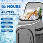 Capolo Cooler Backpack for Men Women Insulated Backpack Cooler Leak Proof Thermal Bag Beverage Soft Cooler Bag Lunch Backpack for Camping 30/45 Cans