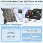 Voltset 12V Solar Battery Charger - 20W Waterproof Solar Panel Kit with Smart MPPT Controller - Trickle Charger Maintainer for Car RV Boat Marine Trailer Automotive Trailer Truck Motorcycle