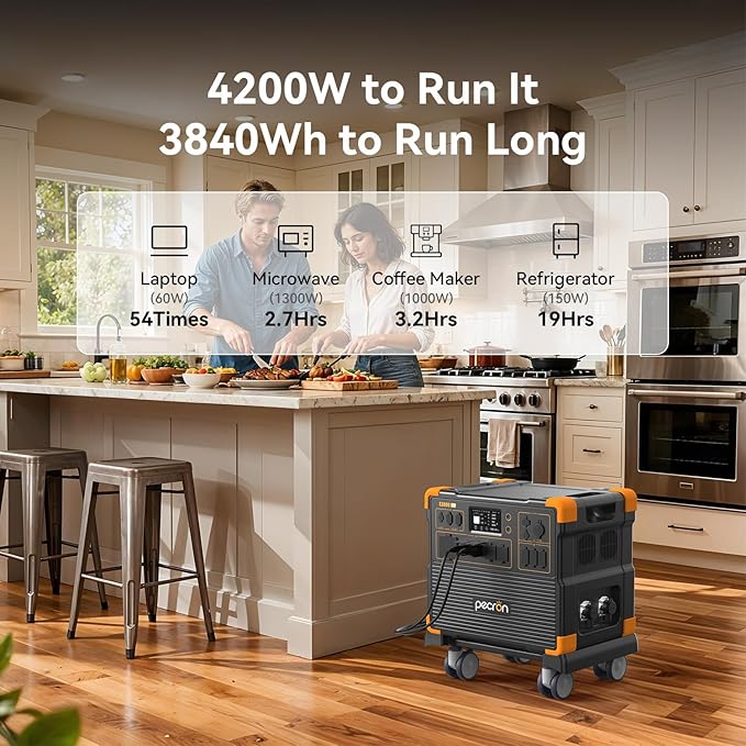 PECRON 11.52kWh Portable Power Station, E3800 LFP with 2 Extra Batteries, 4200W Solar Generator, LiFePO4 Battery Backup Power Station, Fast Charging for Home Emergency, Camping, RV & Off-Grid Living