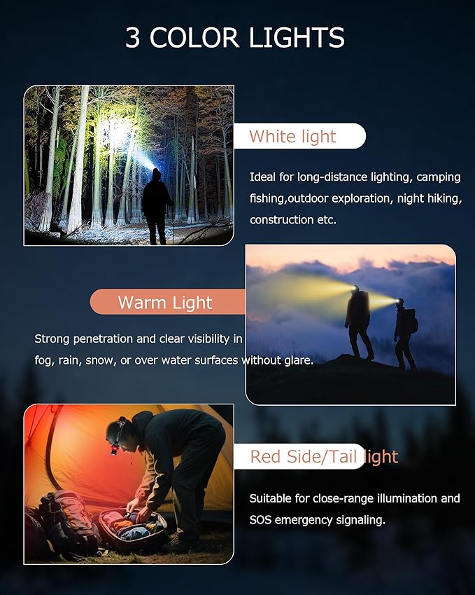 20Modes Headlamp Rechargeable with Zoom&Red Side Light,4000LM Headlight with Motion Sensor 3Color Lights, IP65 Waterproof 90° Adjustable Hiking Fishing Camping Emergency Hard Hat Headlamp