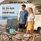 Solar Generator 1000W IB-1000 Portable Power Station with 200W Solar Panel Included, 1024Wh LiFePO4 Battery with 120V AC Outlet for RV Camping Outdoor Home Emergency Backup, Fast Charging