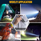 Hoxida Rechargeable Magnetic Flashlight High Lumens - 1500 Meters Long Beam Super Bright LED Tactical Flashlight with Holster USB Zoomable 5Modes Small Long Beam Spotlight Flashlight for Camping