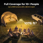 BougeRV Telescopic Camping Light, 15600mAh Rechargeable Lantern, Portable Camping Light, 1000x3 Lumens Rotatable Camping Light for Tent, Emergency, Outdoor, IPX5 Water Resistant(2026 New)