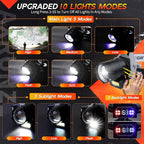 LED Headlamp Rechargeable 1000 Lumens Super Bright with 10 Modes & Motion Sensor, 2 Pack Head Lamp with Zoomable, IPX7 Waterproof, 135°Adjustable for Outdoor Hiking Camping