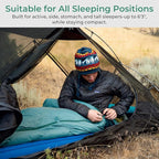 ATEPA Down Sleeping Bag for Adults, 650FP Recycled 30°F 35°F 40°F 45°F 3 Season Wearable Ultralight Packable Compact Sleeping Bags with Compression Sack for Backpacking Camping Hiking