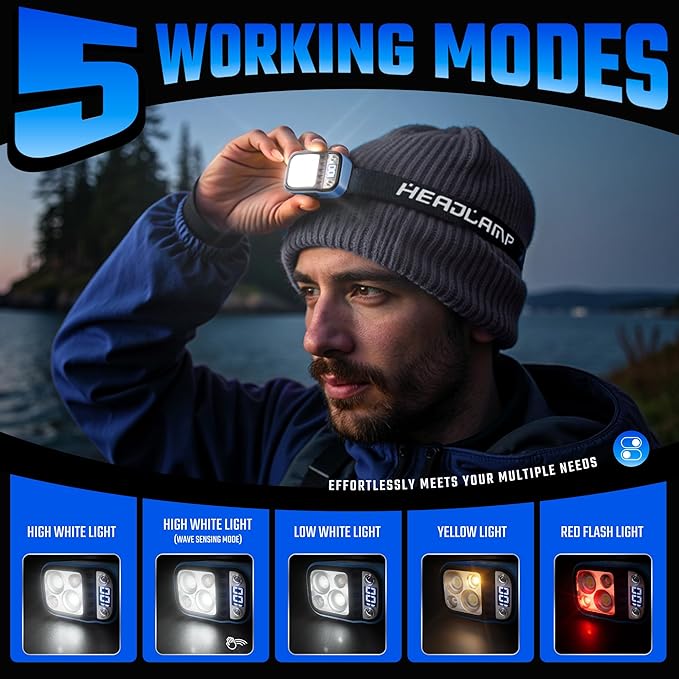DARKDAWN Headlamp Rechargeable LED, 5 Modes USB C Headband Flashlight with Motion Sensor，Digital Power Display，Up/Down Adjustable, for Camping, Car Repairing,1PCS